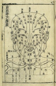 391px-Acupuncture_chart_of_front_of_head,_17th_C._Chinese_woodcut_Wellcome_L0034707